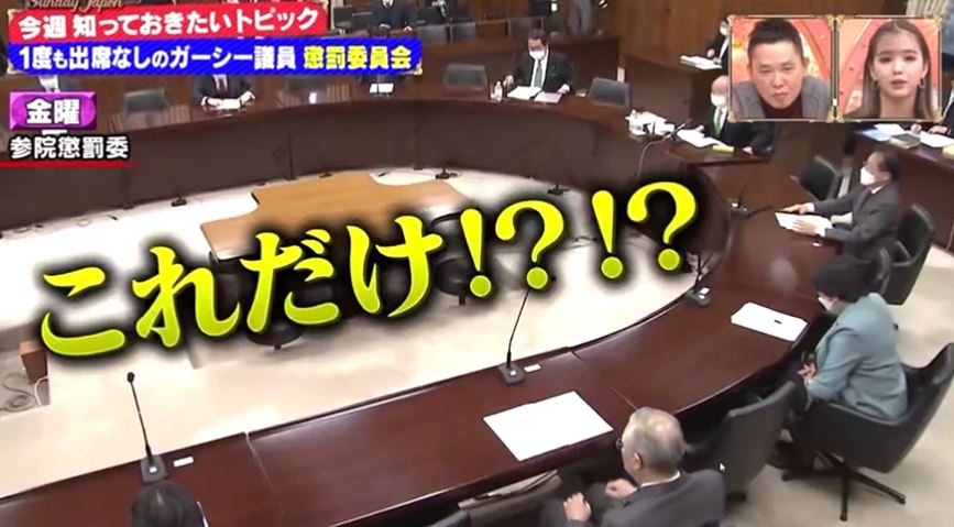 2023年2月12日 サンデージャポン ガーシーと鈴木 宗男と藤田 ニコル